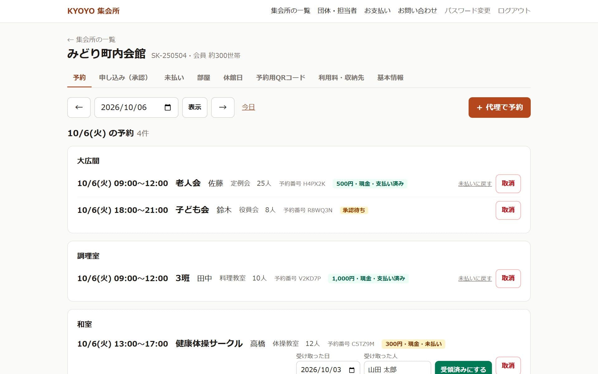 管理画面の予約一覧